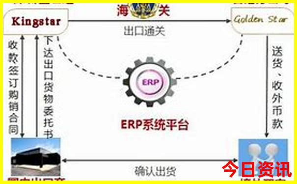 河南省十大旅游景点排行榜